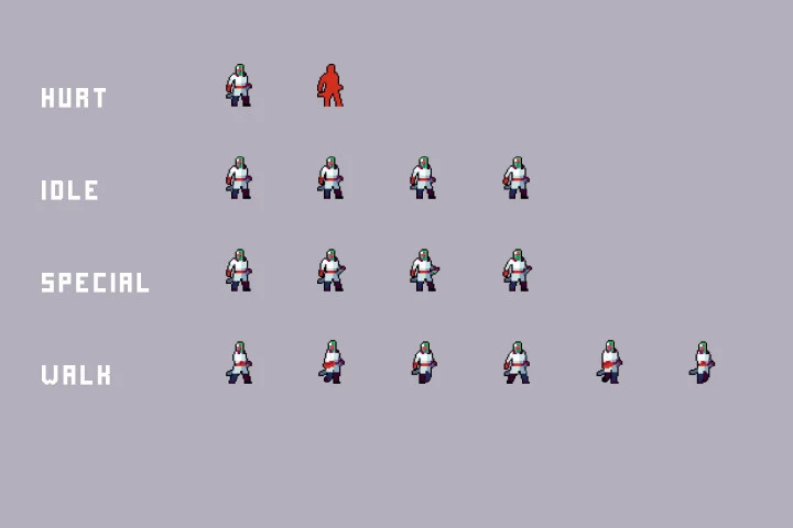 Lab Bosses Pixel Art