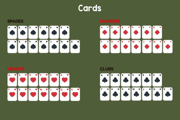 King Solitaire GUI Asset Pack