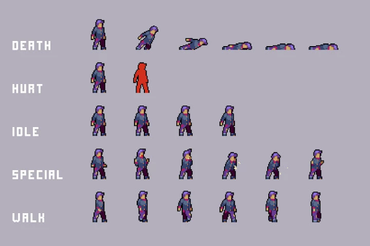 Homeless Character Pixel Art Pack
