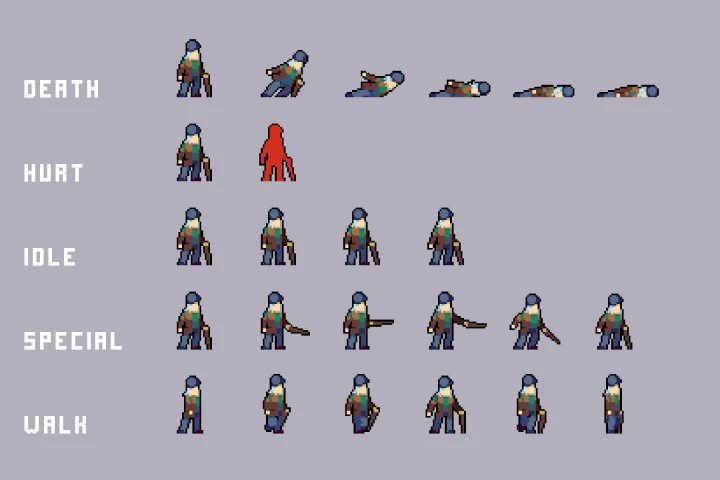Homeless Character Pixel Art Pack