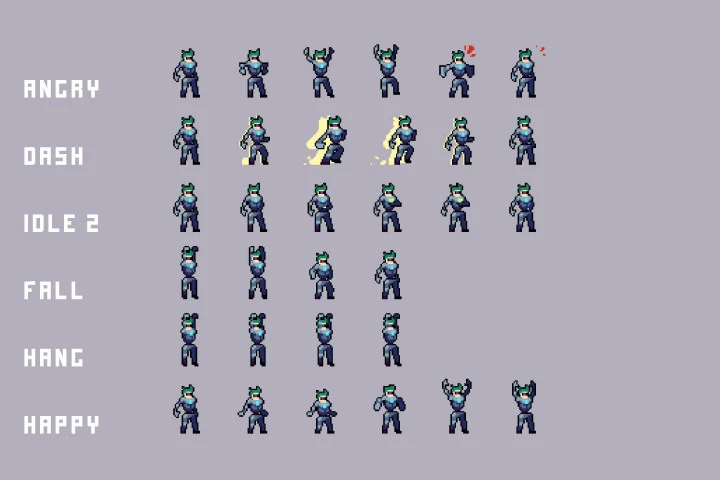 Free Extra Animations for Cyberpunk Characters