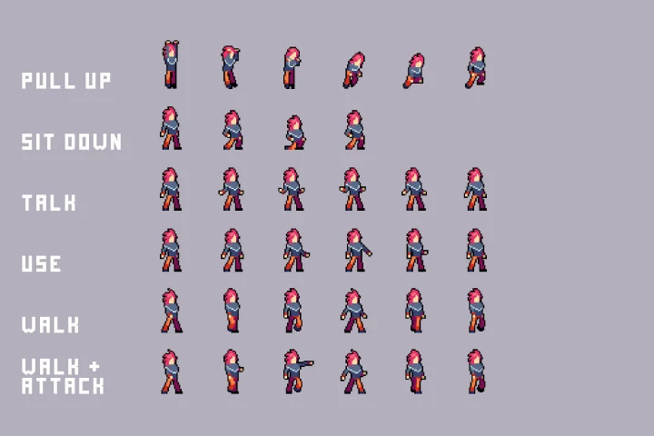 Free Extra Animations for Cyberpunk Characters