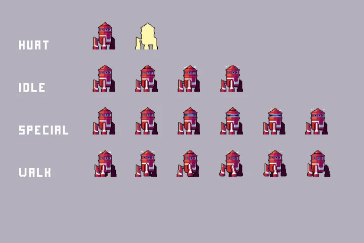 Cyberpunk Pixel Art Bosses Pack