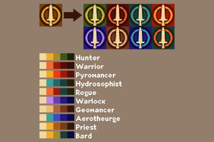 Priest and Bard Ability Icons