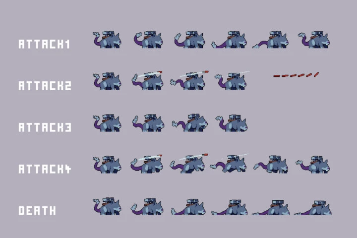 Sewerage Character Bosses Pixel Art