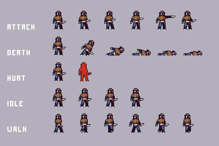 Cyberpunk Desert Bandits Pixel Art