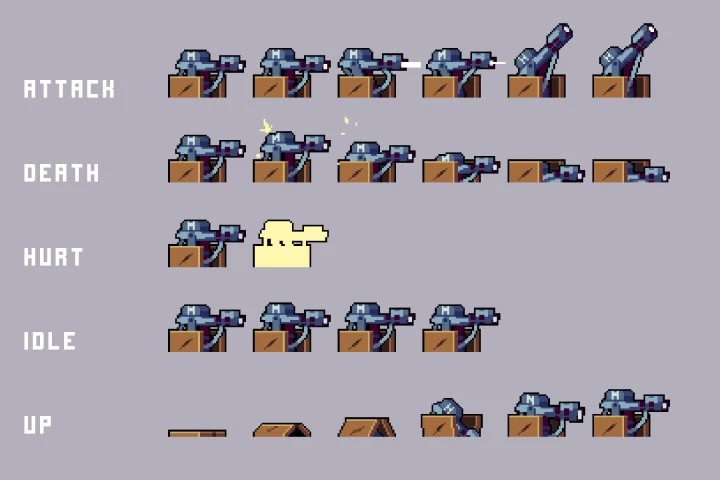 Cyberpunk Desert Bandits Pixel Art