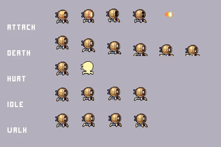 Cyberpunk Desert Bandits Pixel Art