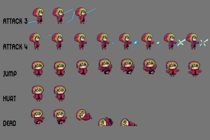 Free Fantasy Chibi Female Sprites Pixel Art
