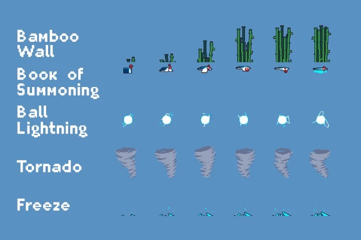 Magic Spells Pixel Art Sprite Pack