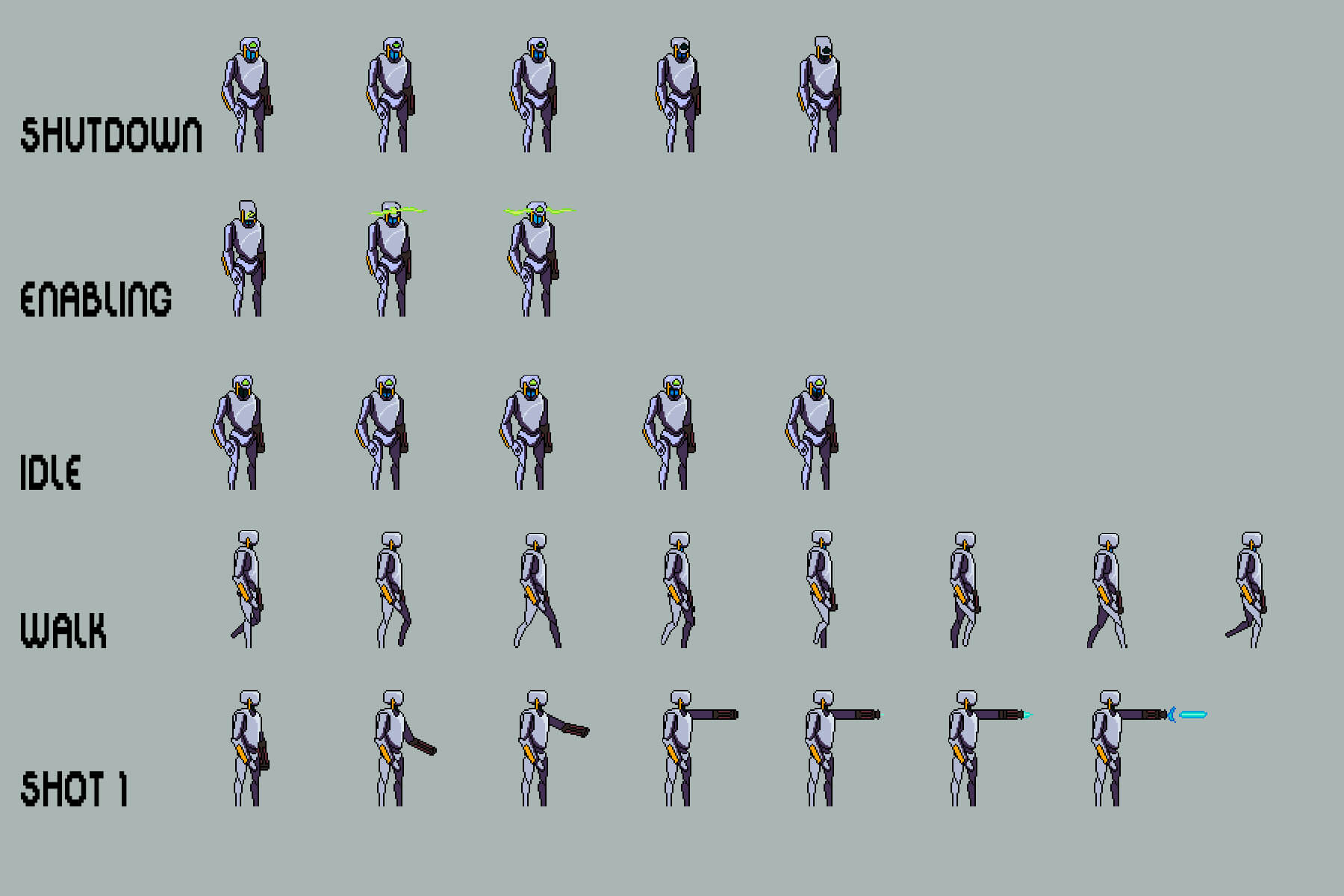 The Robot - Free Sprites - Game Art 2D