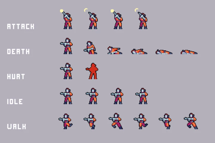 Enemies from Exclusion Zone Pixel Art Sprite Pack