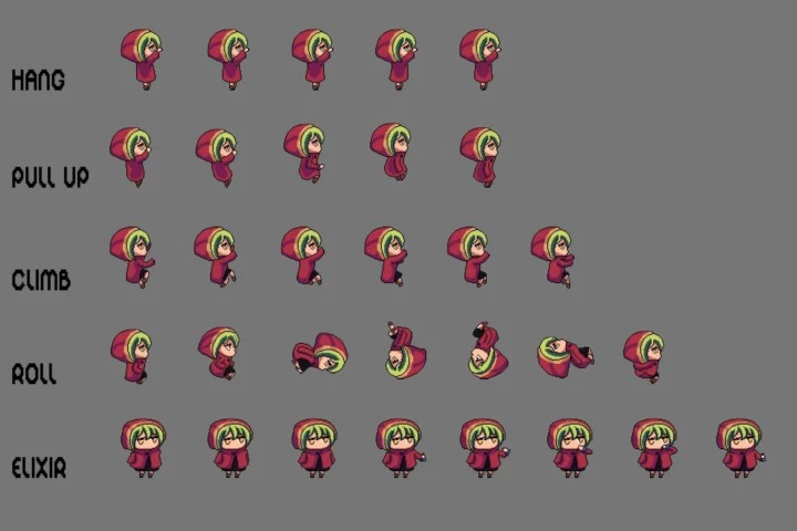 Fantasy Chibi Female Sprite Sheets Pixel Art