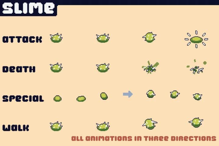 Top-Down Pixel Monster Sprites for Tower Defense