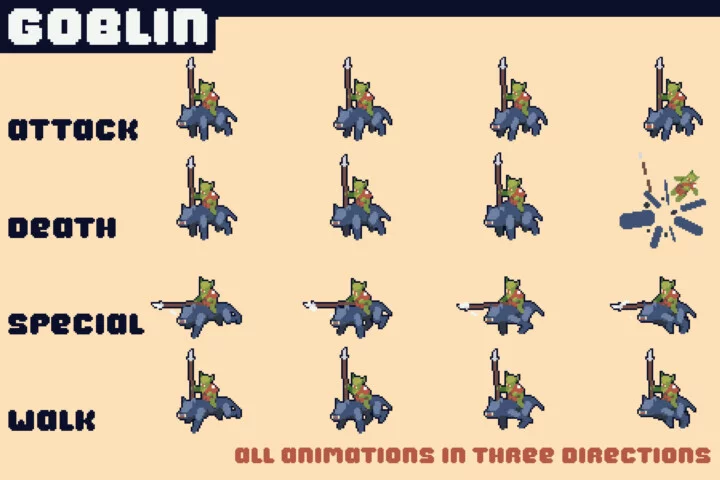 Top-Down Pixel Monster Sprites for Tower Defense