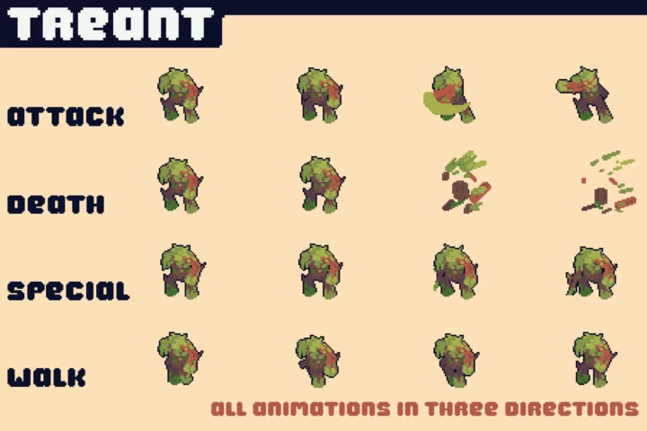 Top-Down Swamp Bosses Tower Defense Pixel Art