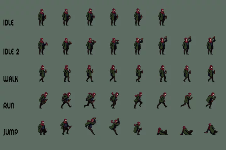 Free Homeless Character Sprite Sheets Pixel Art
