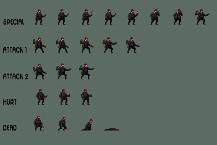 Free Homeless Character Sprite Sheets Pixel Art