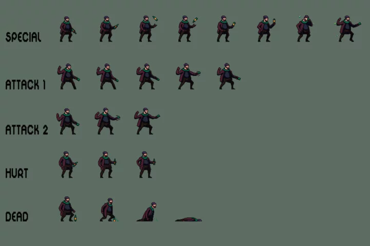 Free Homeless Character Sprite Sheets Pixel Art