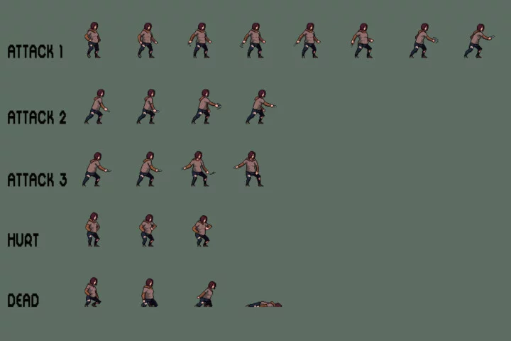 Free Homeless Character Sprite Sheets Pixel Art