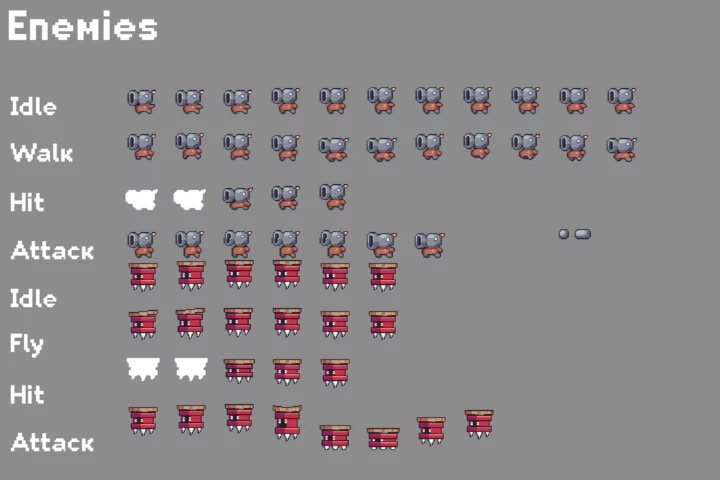 Free Simple Platformer Game Kit Pixel Art