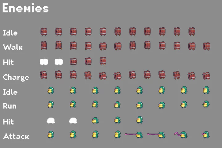 Free Simple Platformer Game Kit Pixel Art