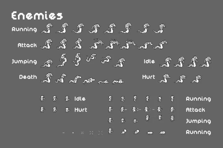 Free Sci-Fi Platformer 1-Bit Pixel Art Game Kit