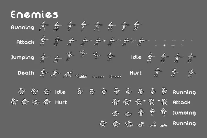 Free Sci-Fi Platformer 1-Bit Pixel Art Game Kit