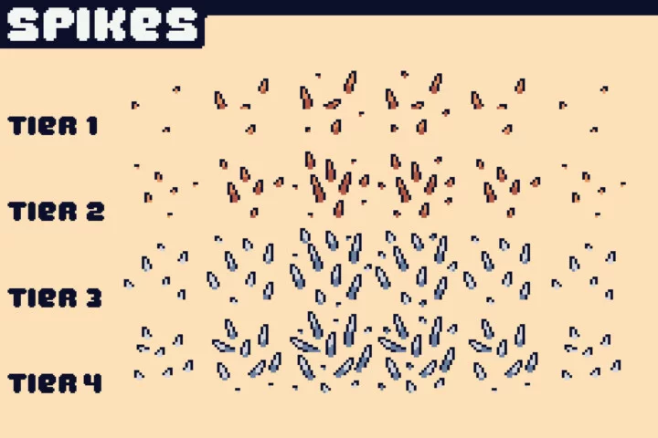 Free Magic and Traps Top-Down Pixel Art Asset