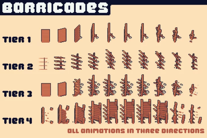 Free Magic and Traps Top-Down Pixel Art Asset