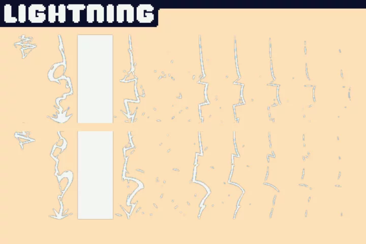Free Magic and Traps Top-Down Pixel Art Asset