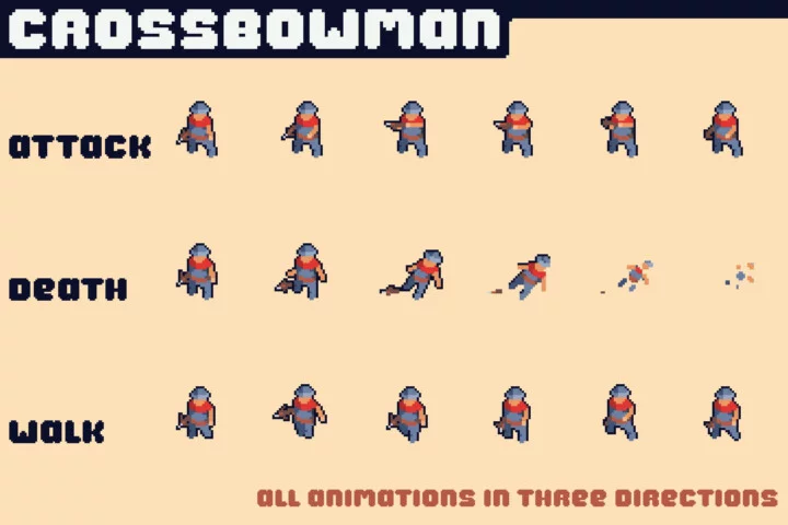 Pixel Village Enemies for Top-Down Tower Defense