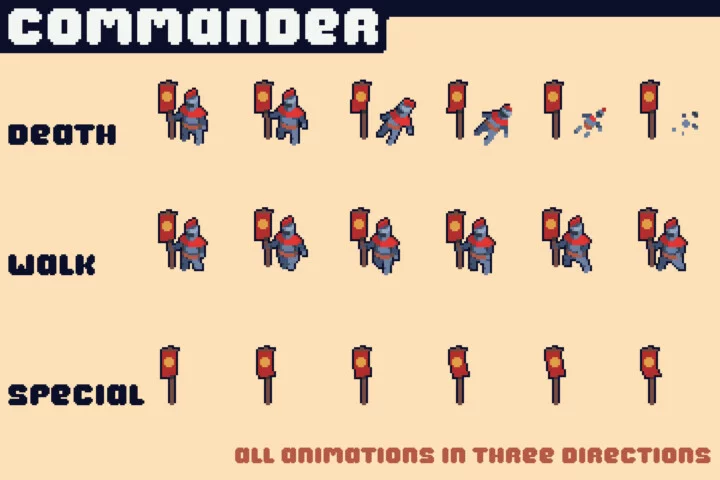 Pixel Village Enemies for Top-Down Tower Defense