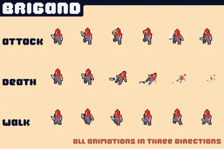 Top-Down Enemy Pixel Art for Defense