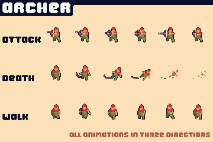 Top-Down Enemy Pixel Art for Defense