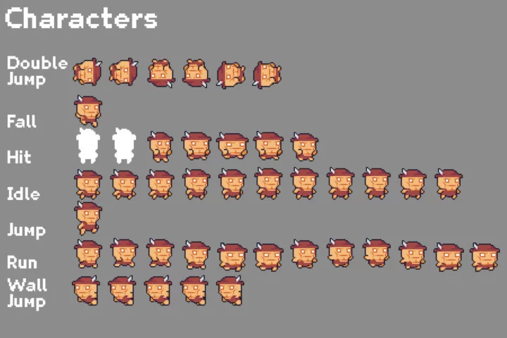 The Pack of Tiny Pixel Characters for Platformers