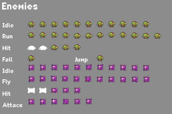 The Pack of Tiny Pixel Characters for Platformers