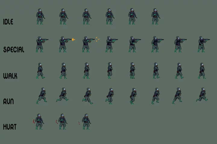 The Scientists Pixel Art Character Sprite Sheet Pack