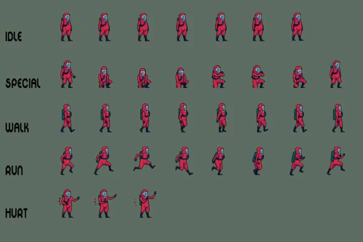 The Scientists Pixel Art Character Sprite Sheet Pack