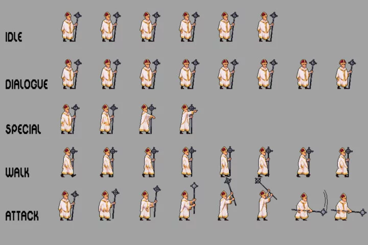 Priest Pixel Art Character Sprite Sheets Pack