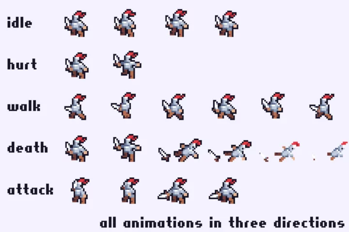 Free Top-Down Roguelike Game Kit Pixel Art