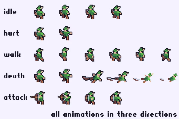 Free Top-Down Roguelike Game Kit Pixel Art