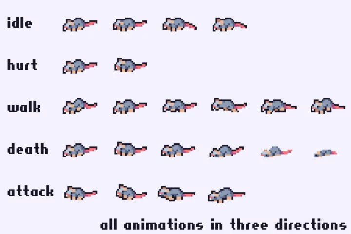 Free Top-Down Roguelike Game Kit Pixel Art