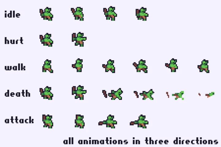 Free Top-Down Roguelike Game Kit Pixel Art