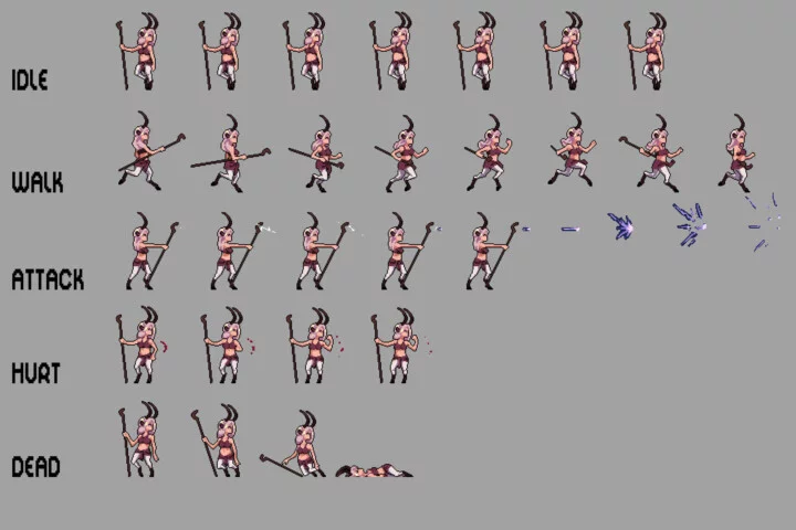 Free Satyr Sprite Sheet Pixel Art Pack