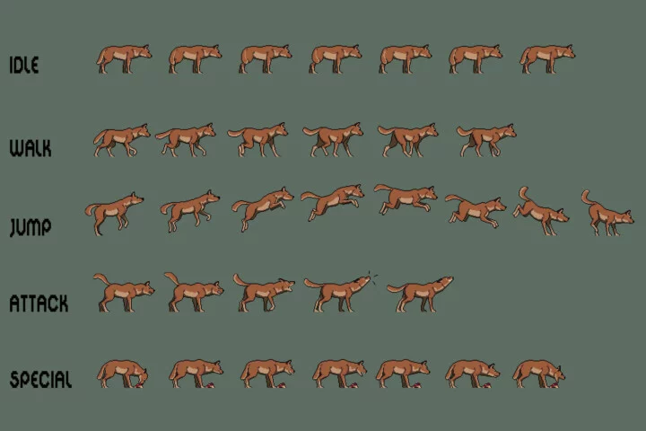 Urban Animals Sprite Sheet Pixel Art Pack