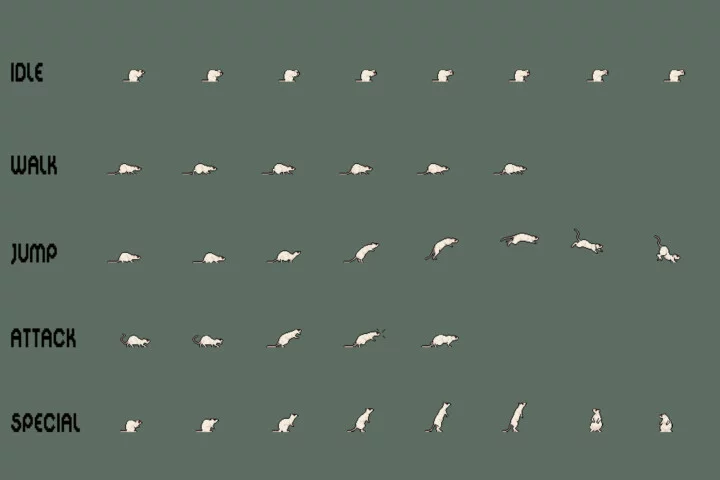 Urban Animals Sprite Sheet Pixel Art Pack