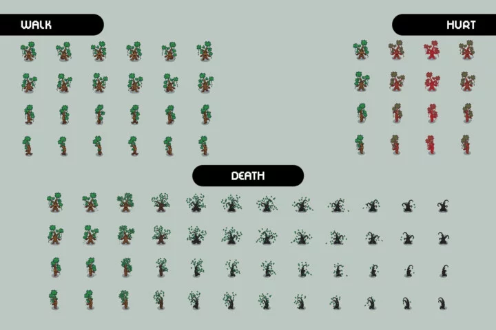 Top-Down Pixel Ent Character Sprites