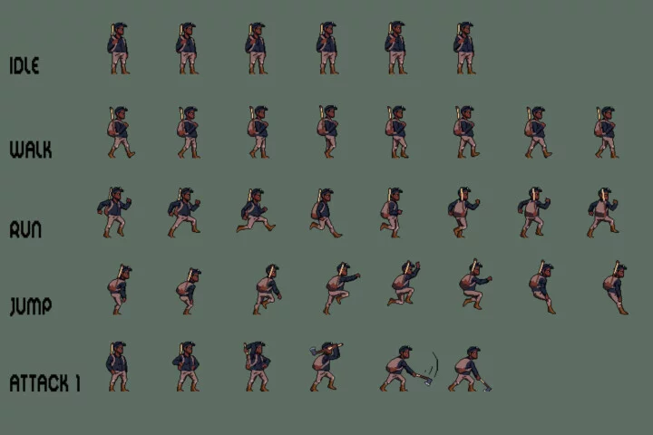Survivalist Sprite Sheet Pixel Art Pack