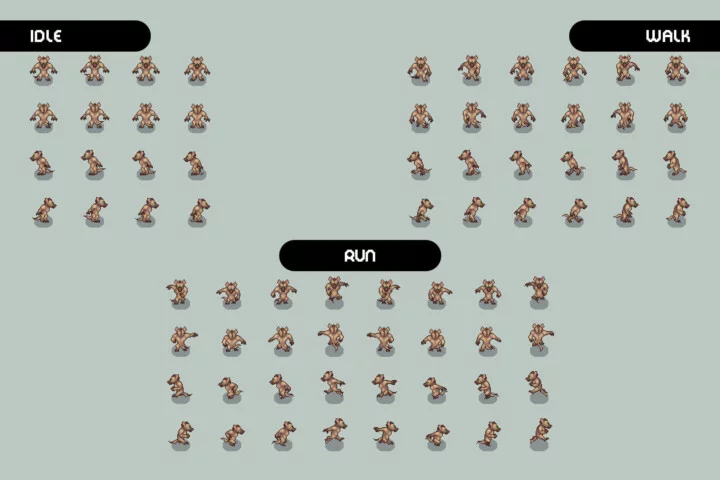 Top-Down Pixel Gnolls Character Pack